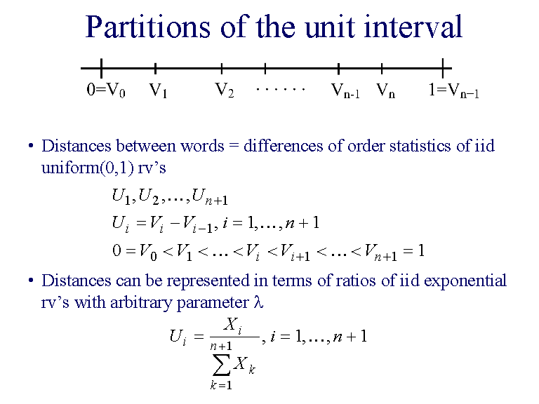Partitions of the unit interval